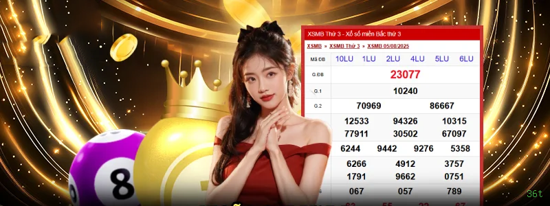 Desempenho do app 36t em diferentes aparelhos